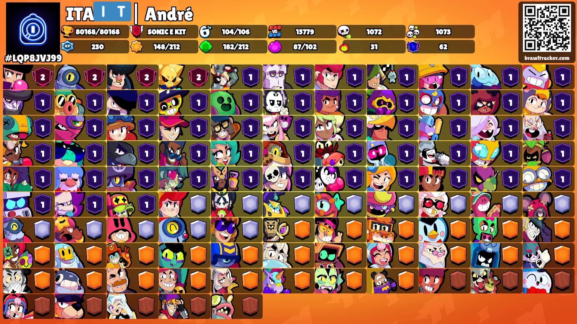 ITA🇮🇹| André's Ranks