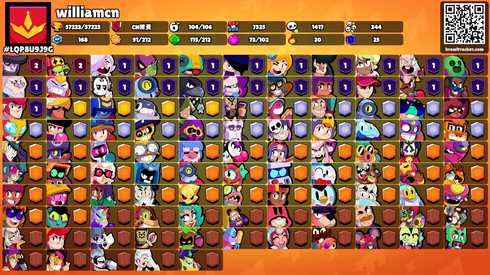 williamcn's Ranks