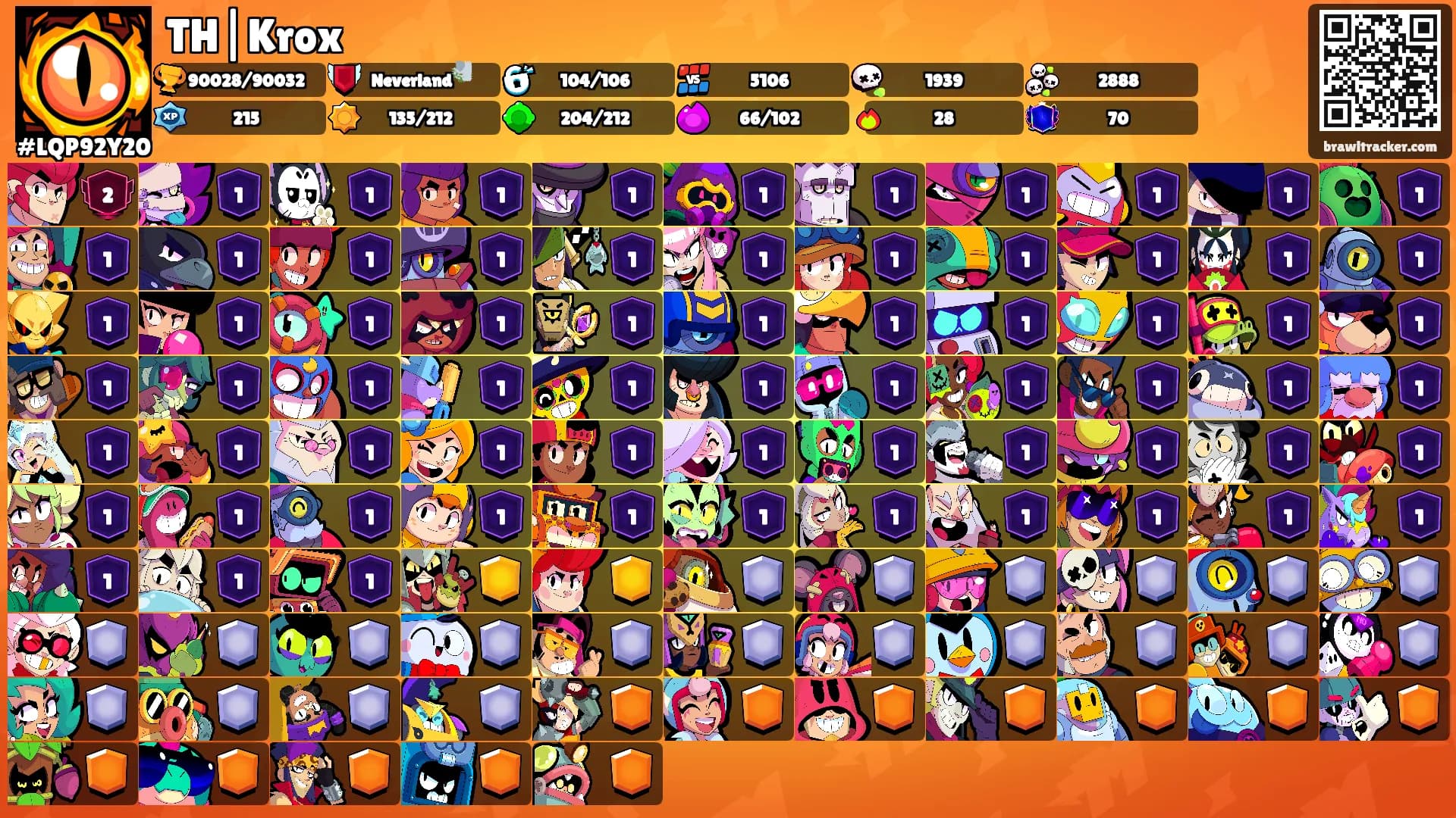 TH|Krox's Ranks