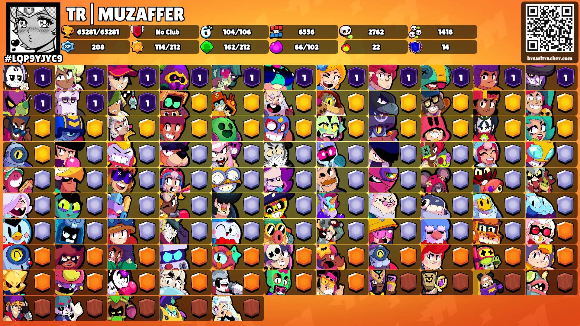 TR|MUZAFFER's Ranks