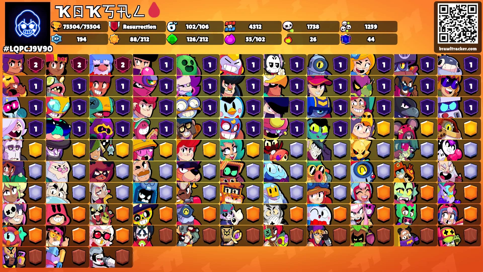 ҠㄖҠ丂卂ㄥ🩸's Ranks
