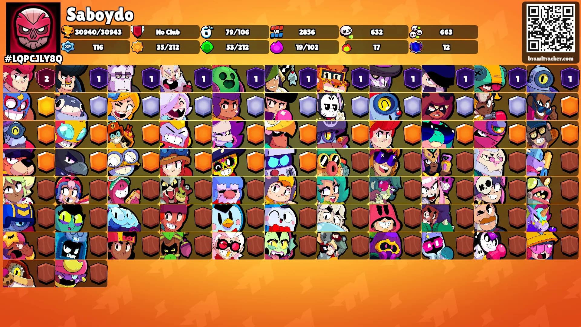 Saboydo's Ranks