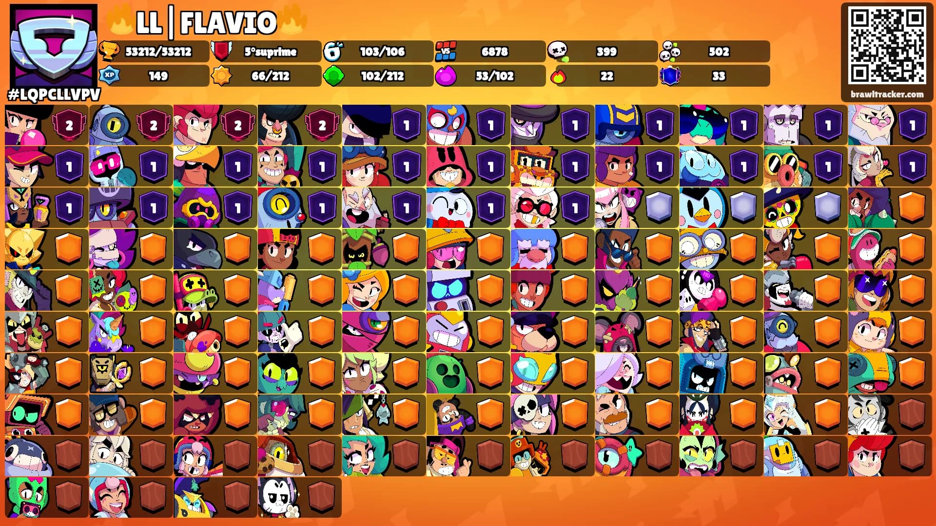 🔥LL|FLAVIO🔥's Ranks