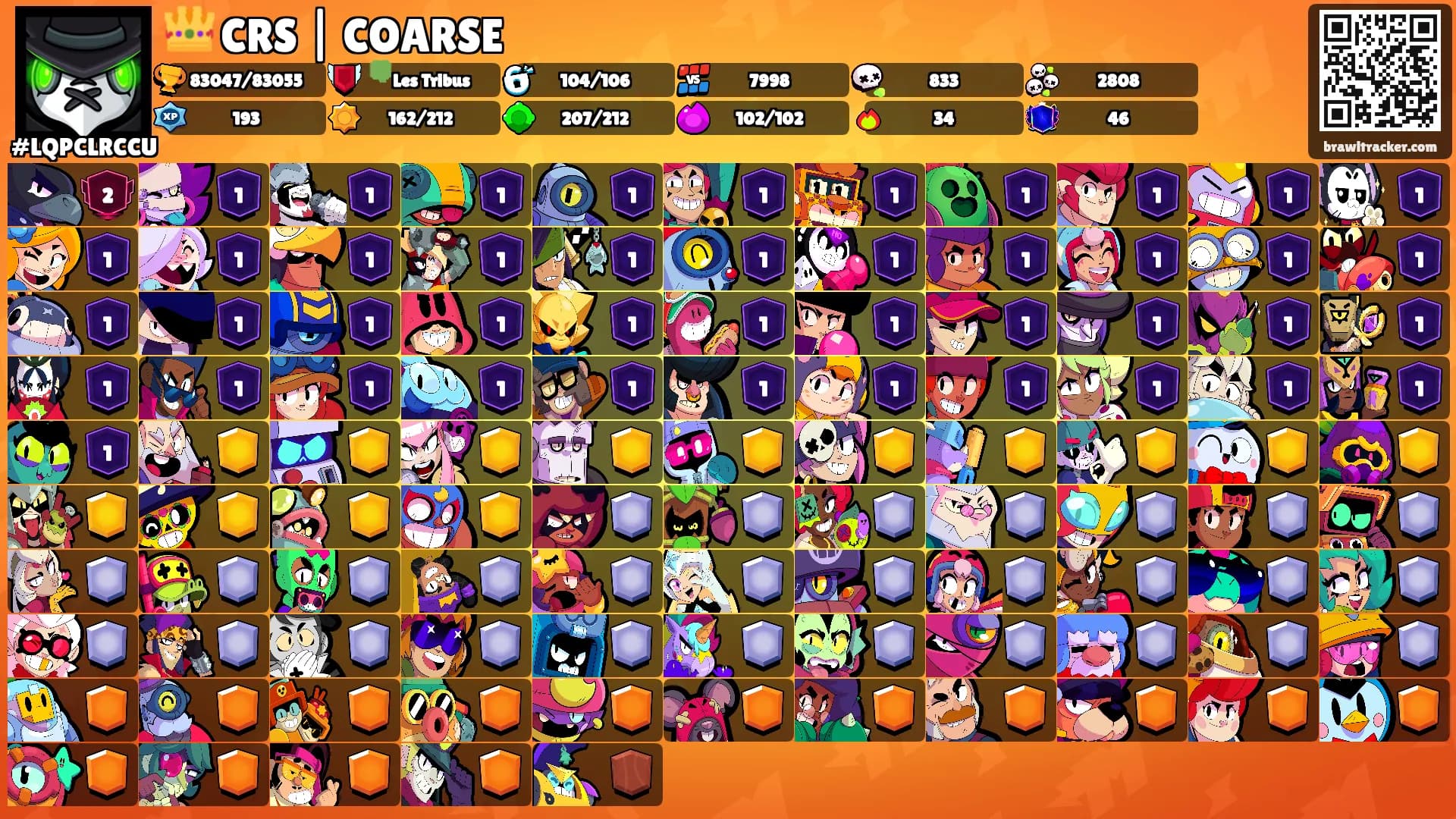 👑 CRS | COARSE's Ranks