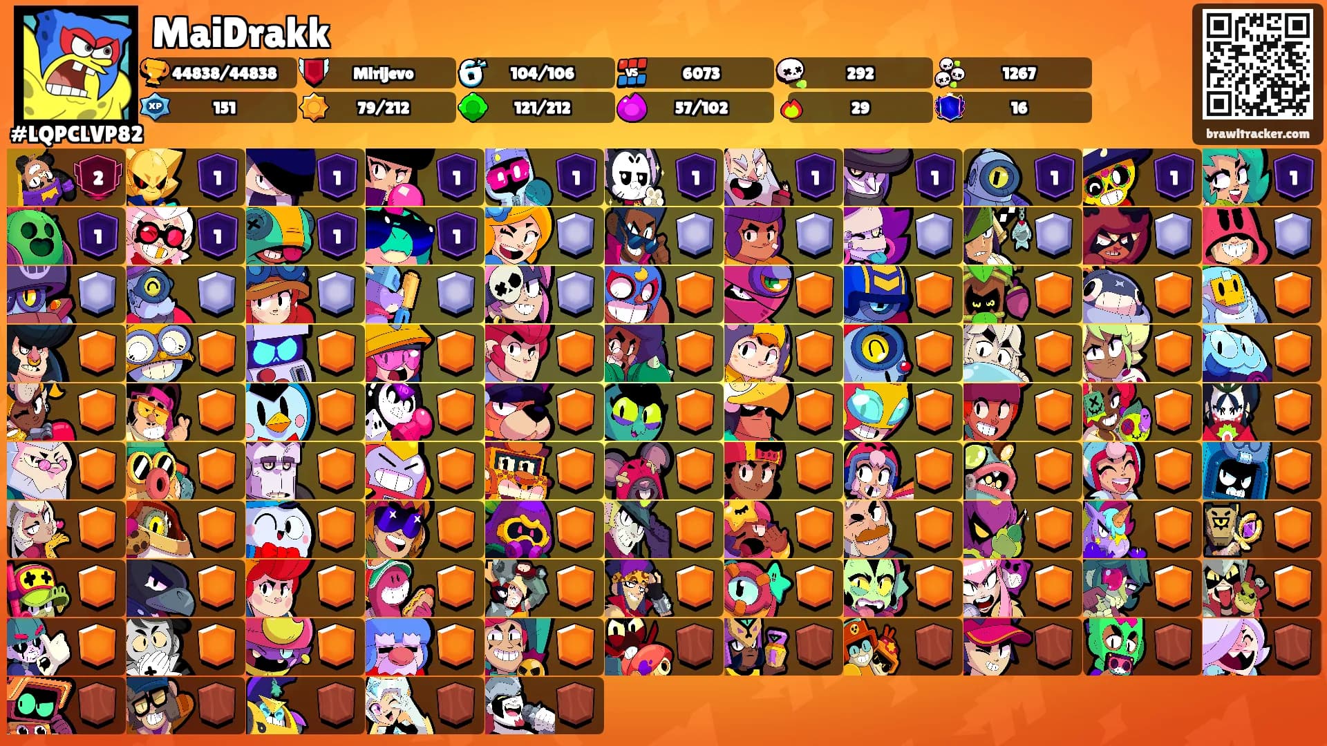 MaiDrakk's Ranks