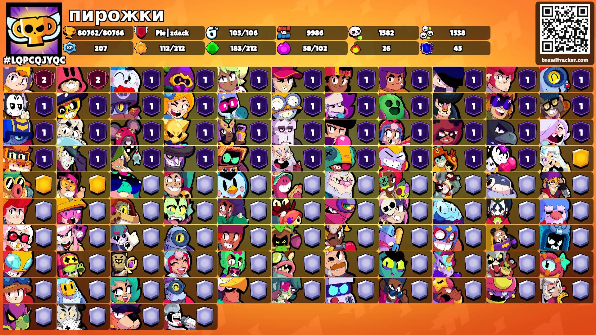 пирожки's Ranks
