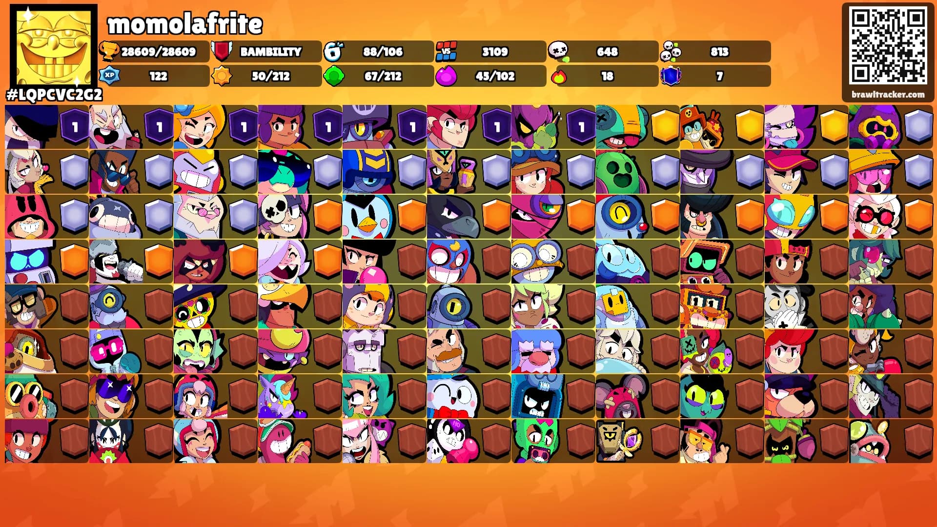 momolafrite's Ranks