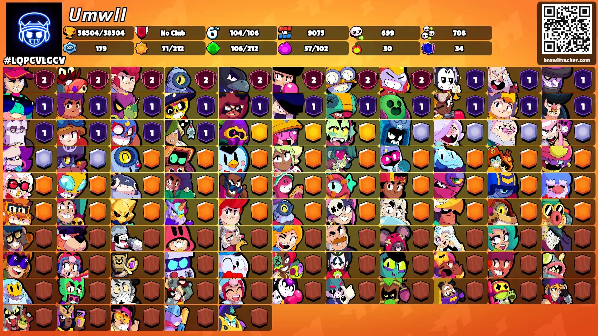 𝙐𝙢𝙬𝙡𝙡's Ranks