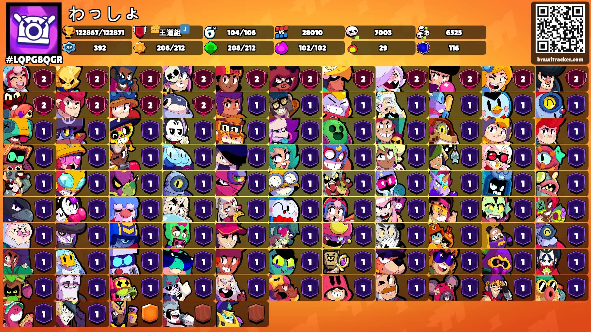 わっしょ's Ranks