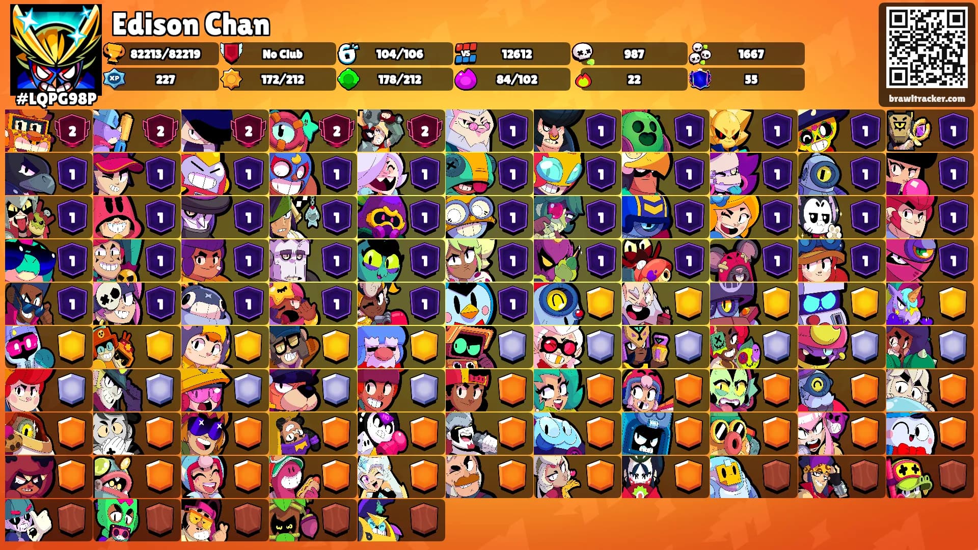Edison Chan's Ranks