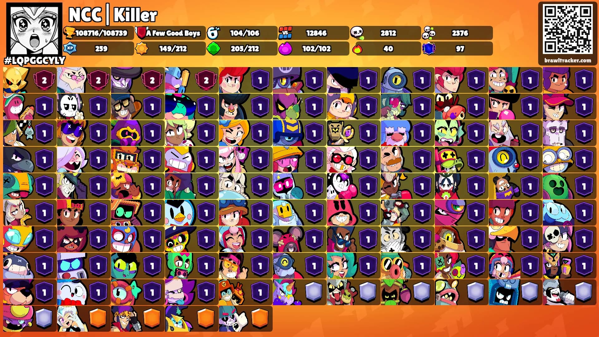 NCC|Killer's Ranks