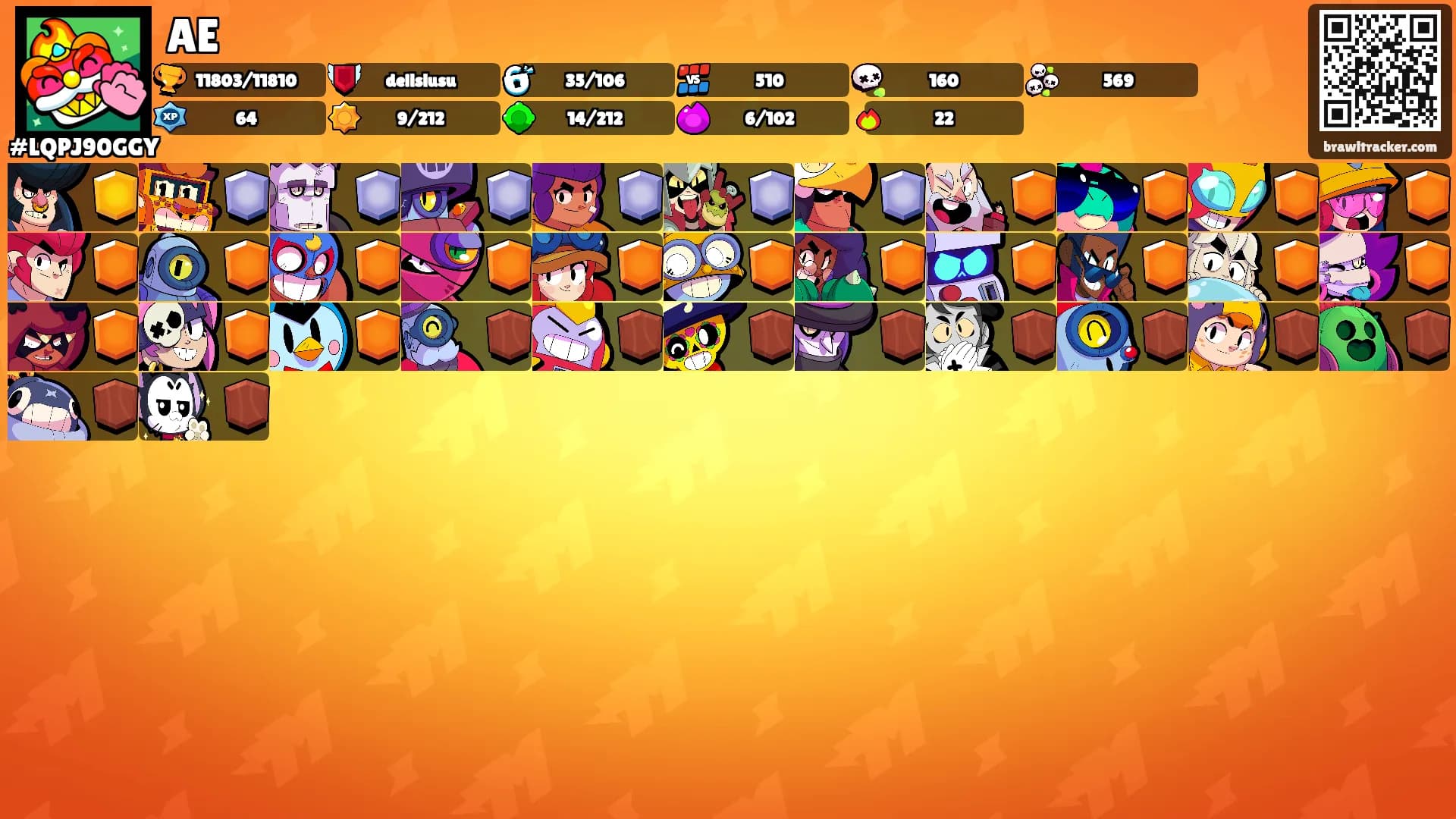 AE's Ranks