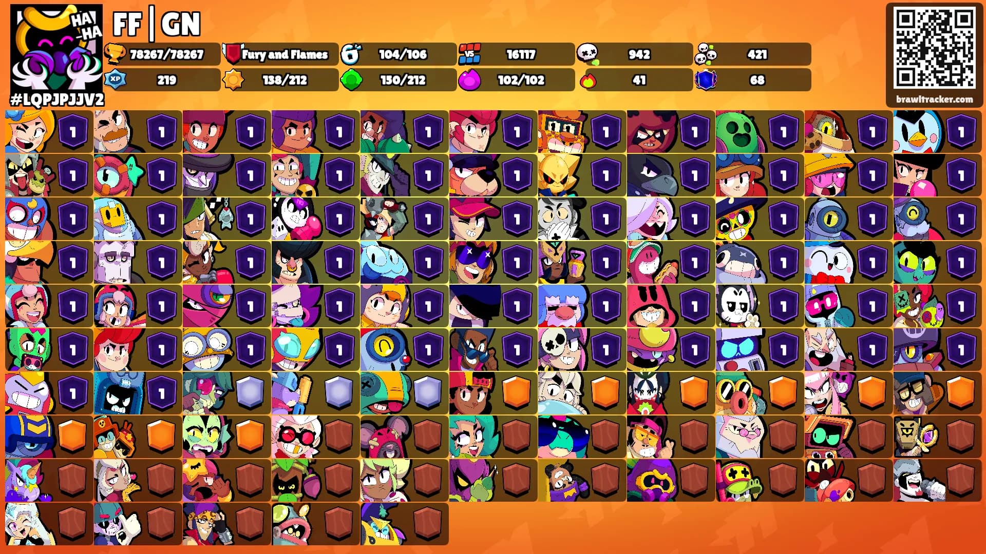 FF|GN's Ranks