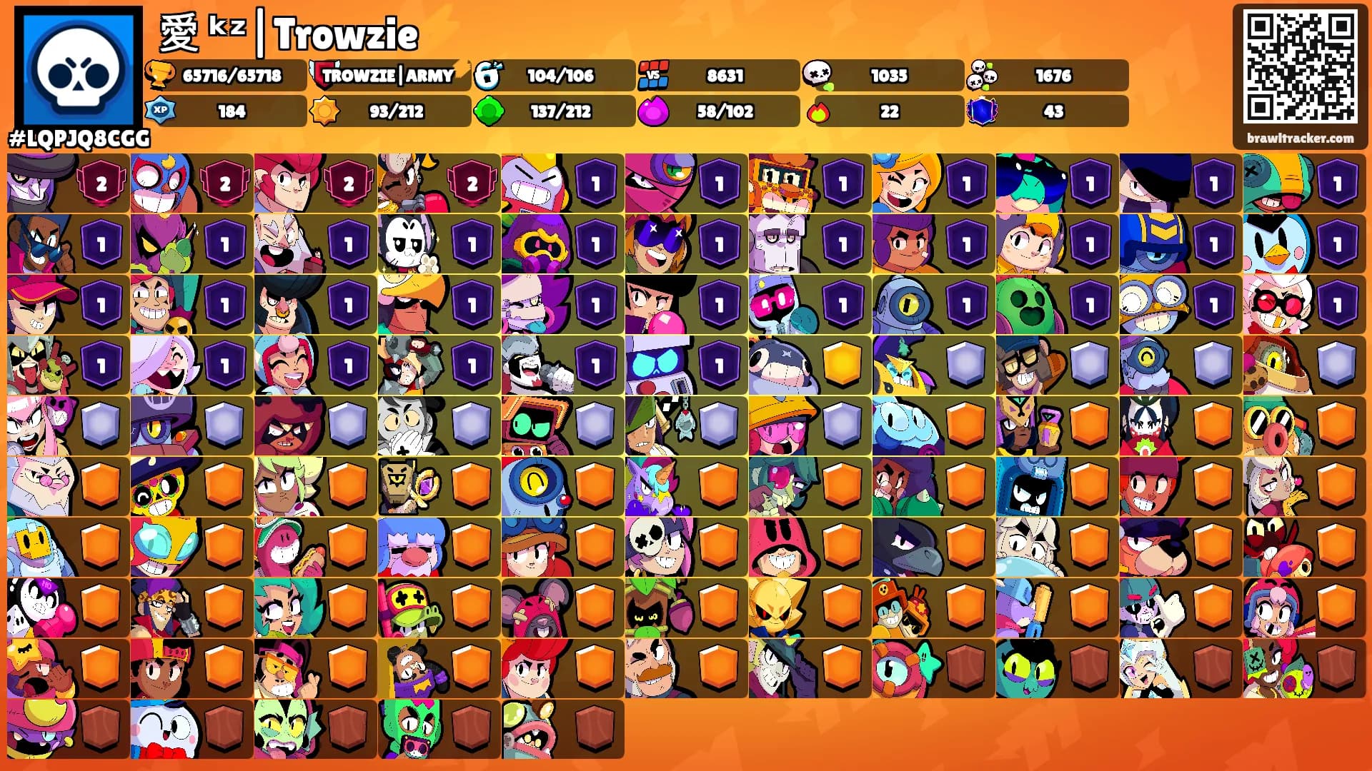 愛 ᵏᶻ|Trowzie⚡️'s Ranks