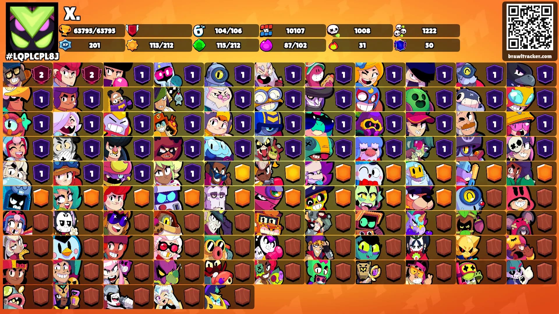 X.'s Ranks