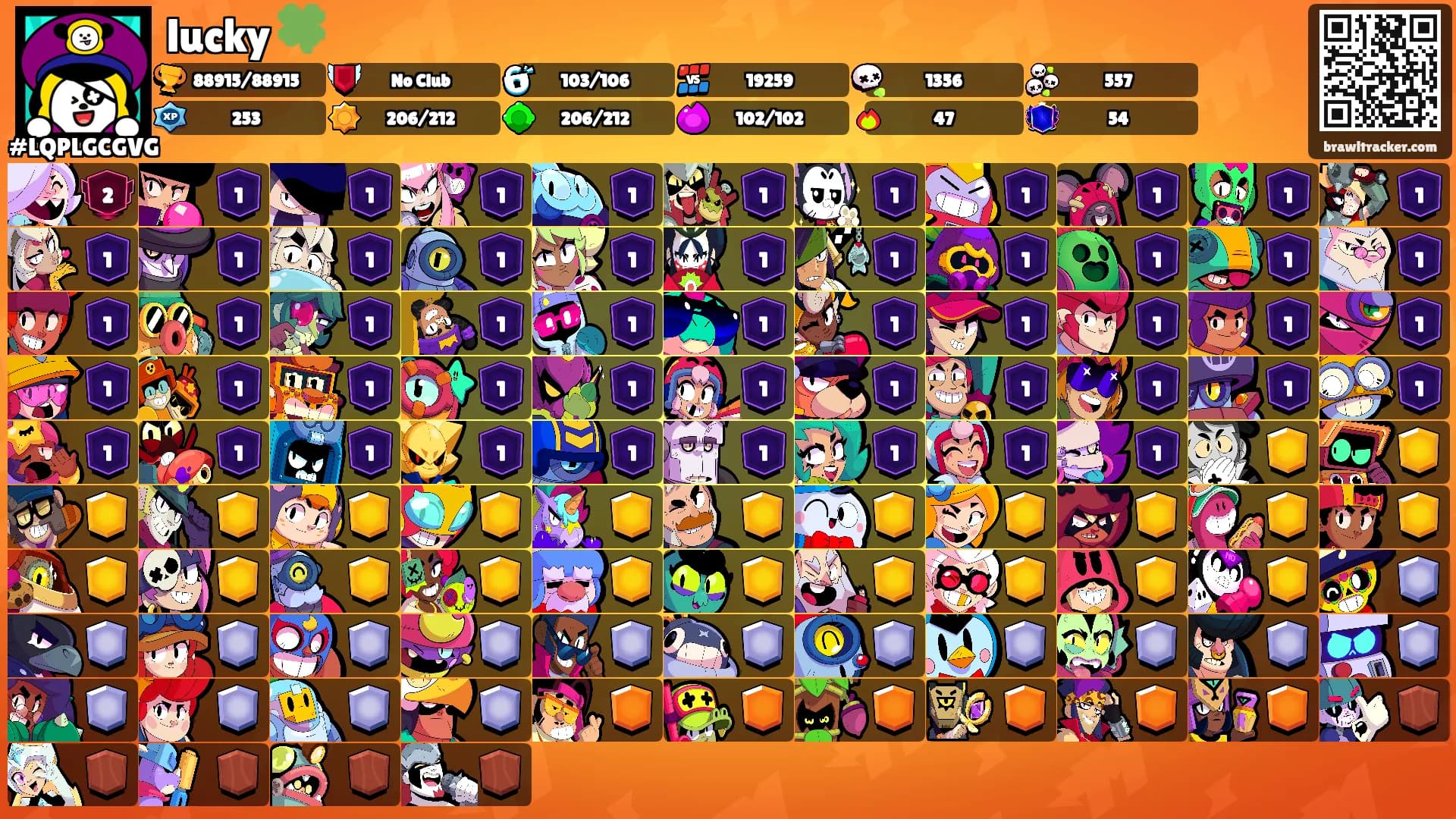 lucky 🍀's Ranks