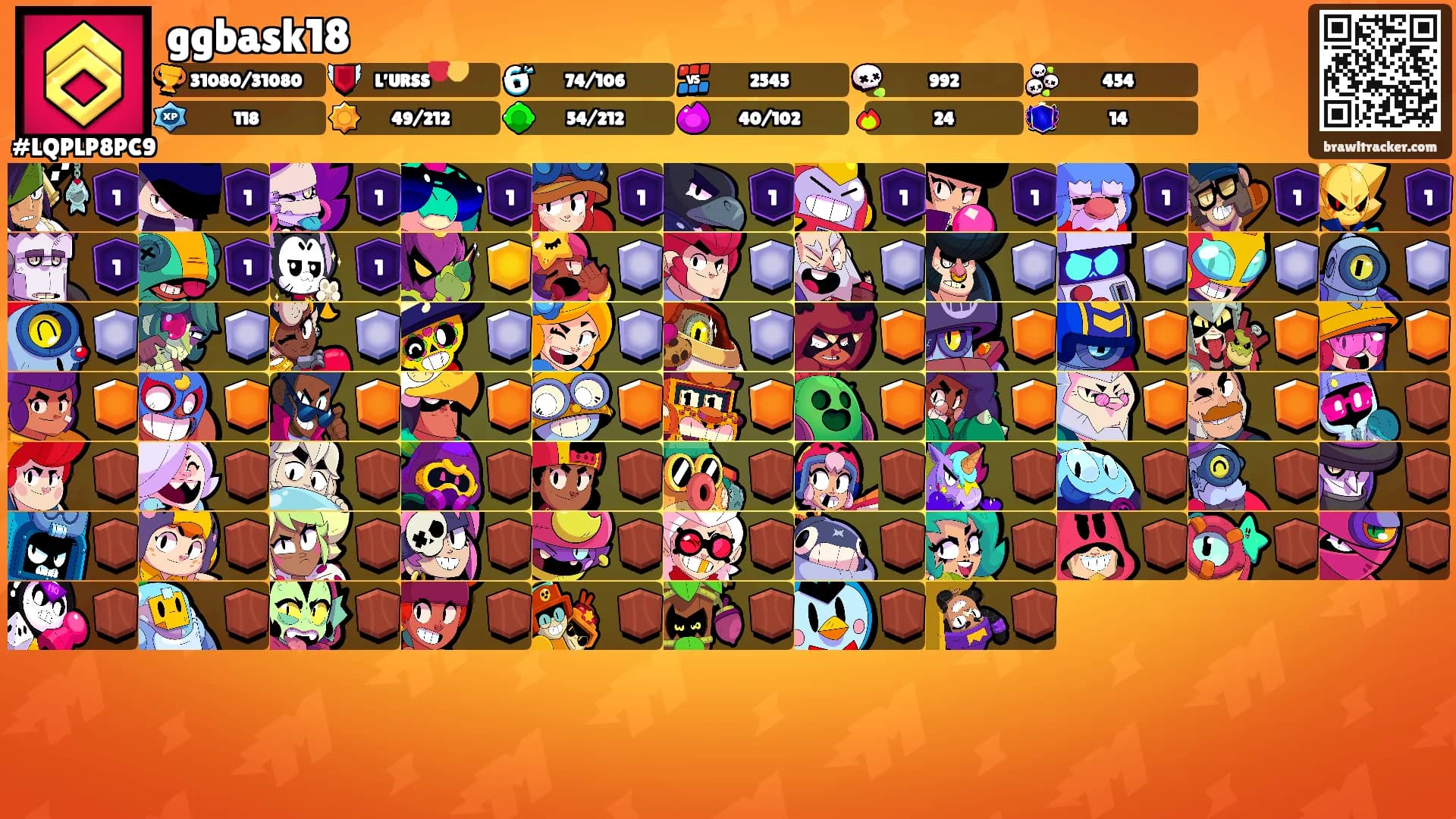 ggbask18's Ranks