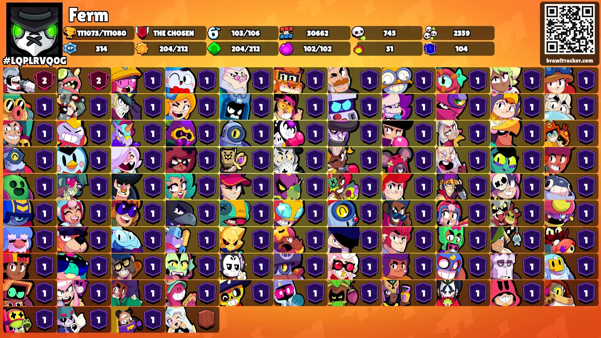 Ferm's Ranks
