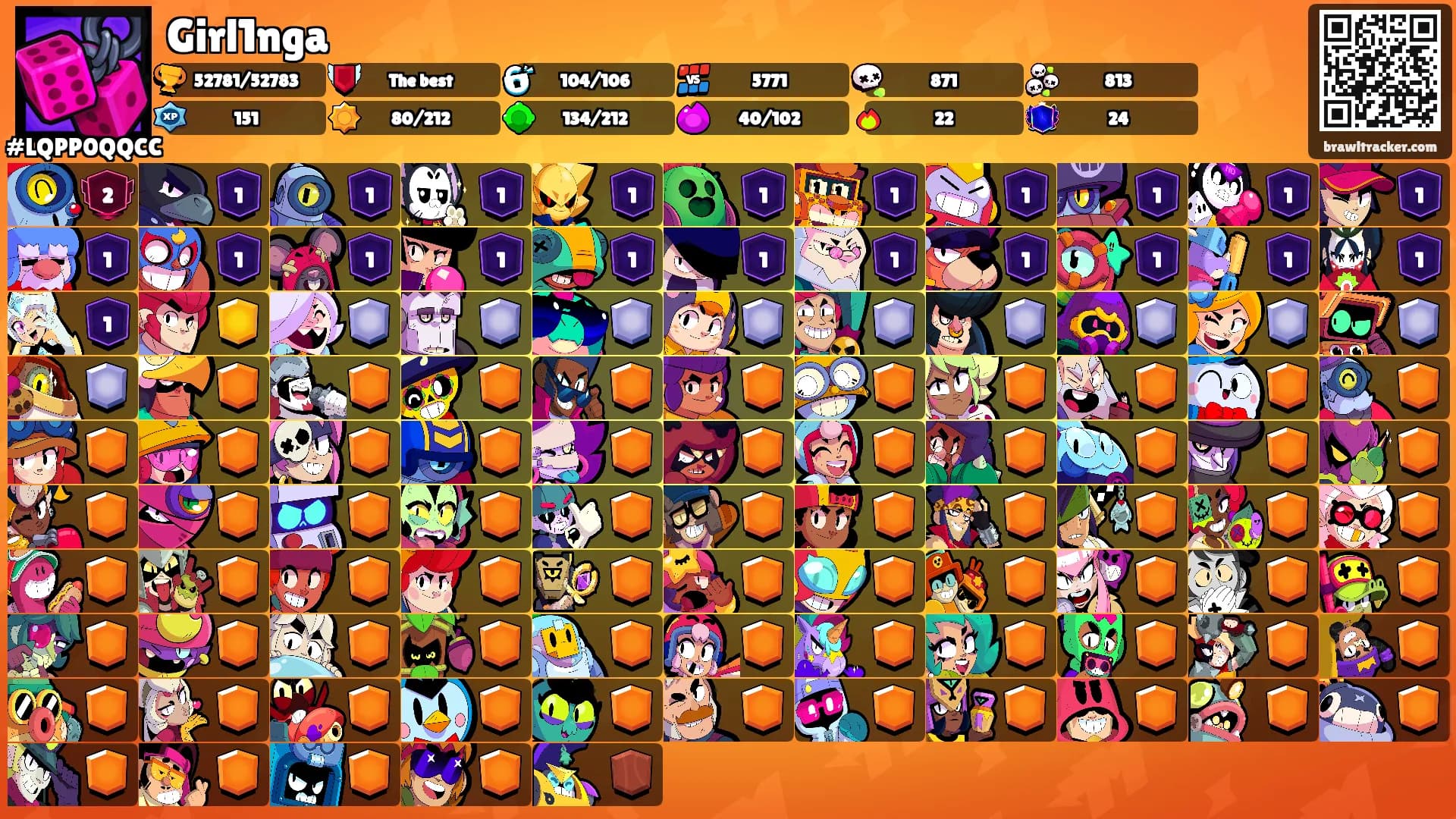 Girl1nga's Ranks