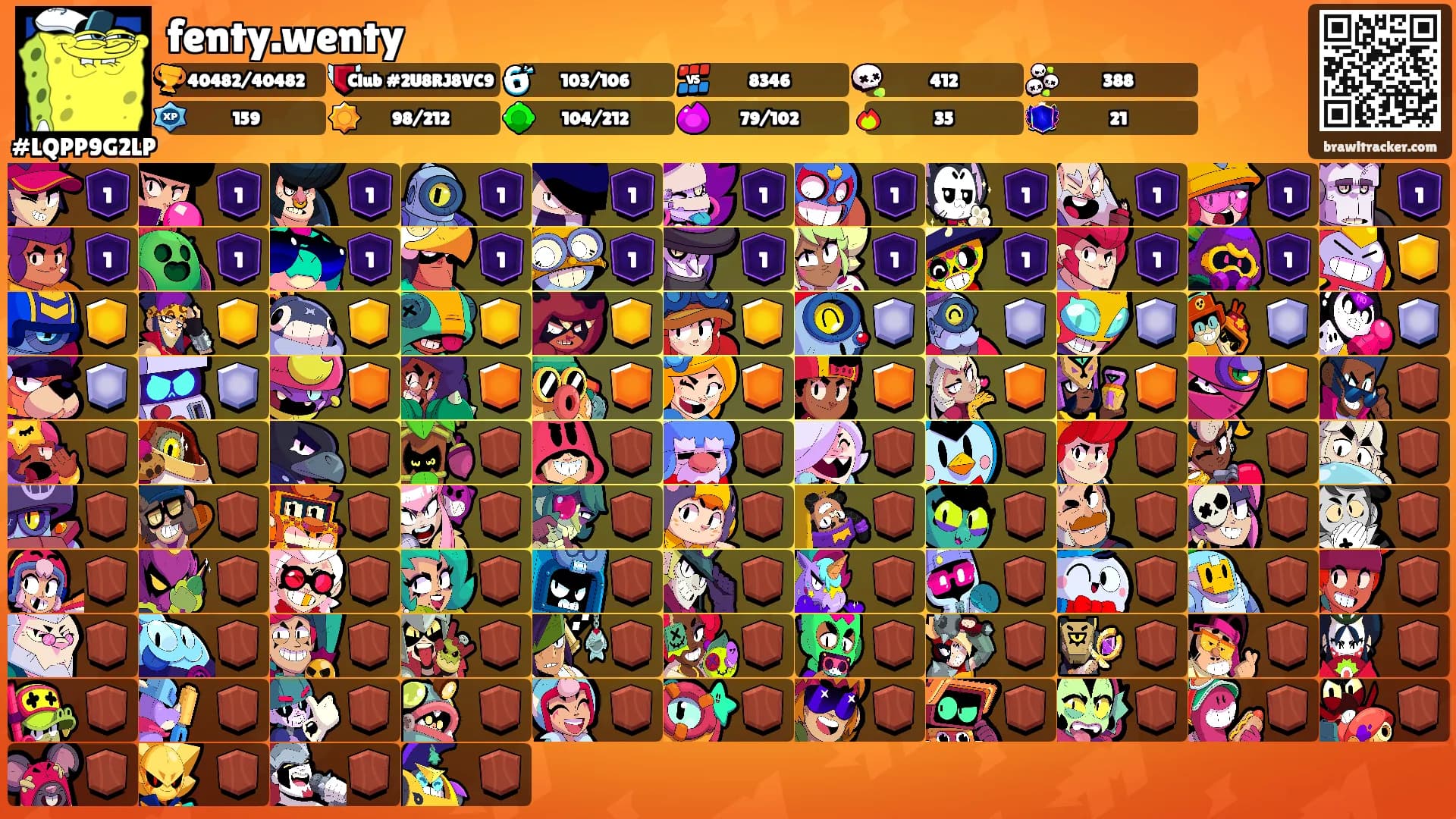 fenty.wenty's Ranks