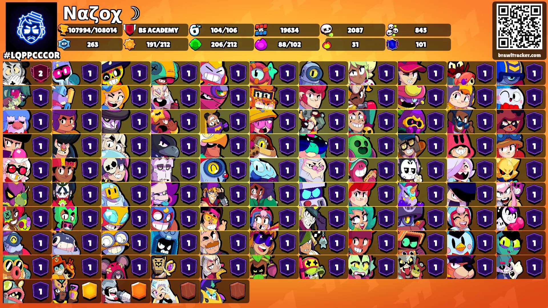 Ναζοχ ☽'s Ranks