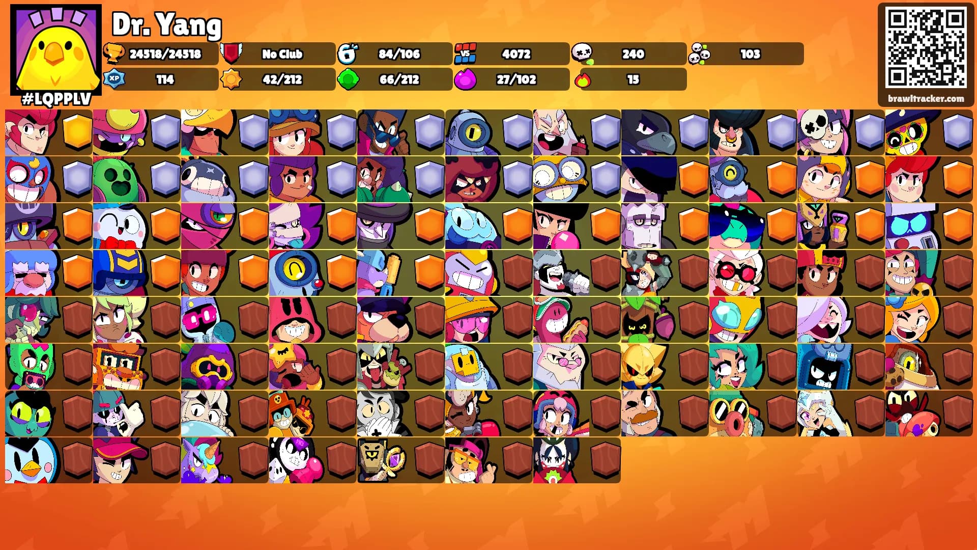 Dr. Yang's Ranks