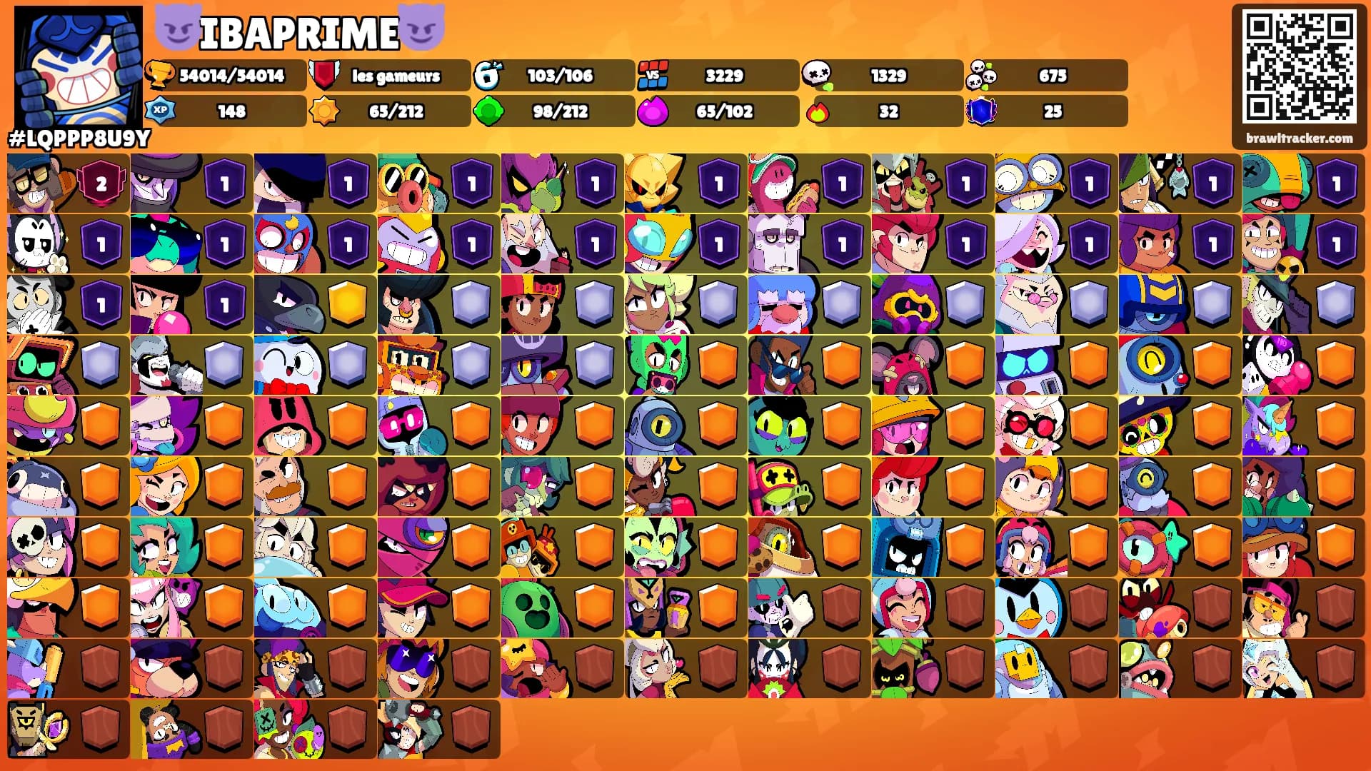 😈IBAPRIME😈's Ranks