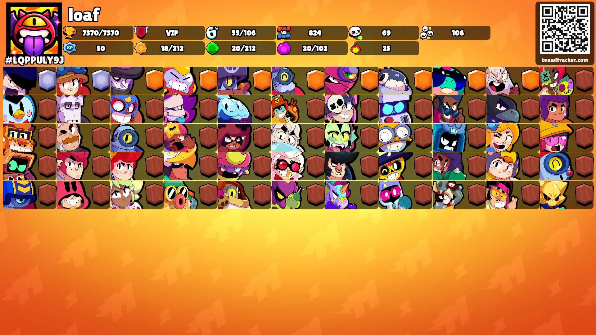 loaf's Ranks