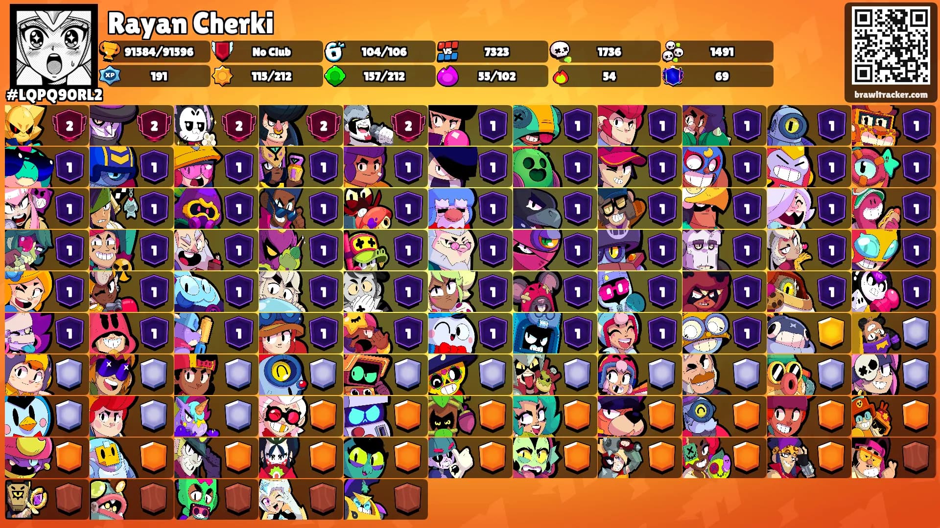 Rayan Cherki's Ranks