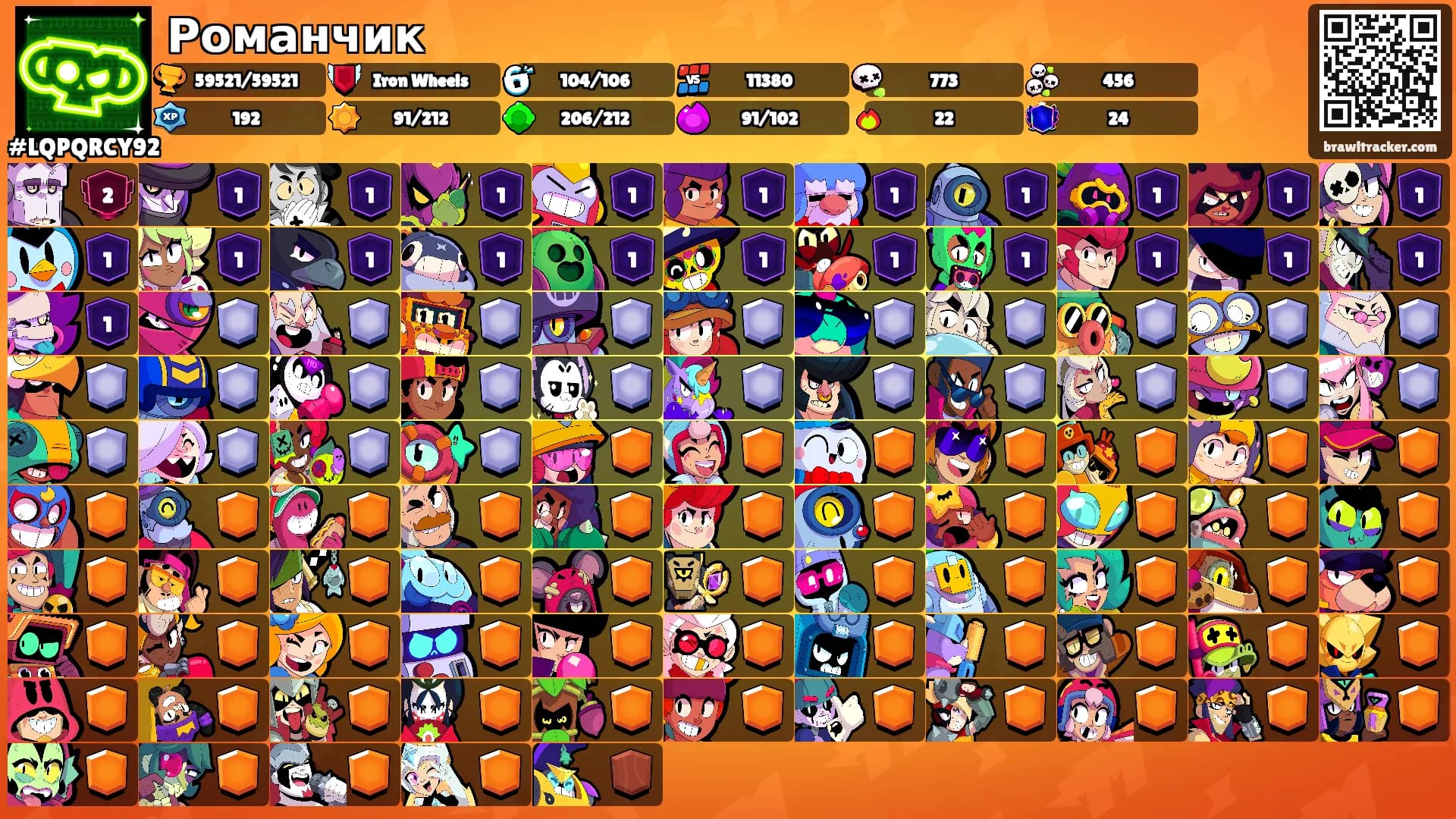 Романчик's Ranks