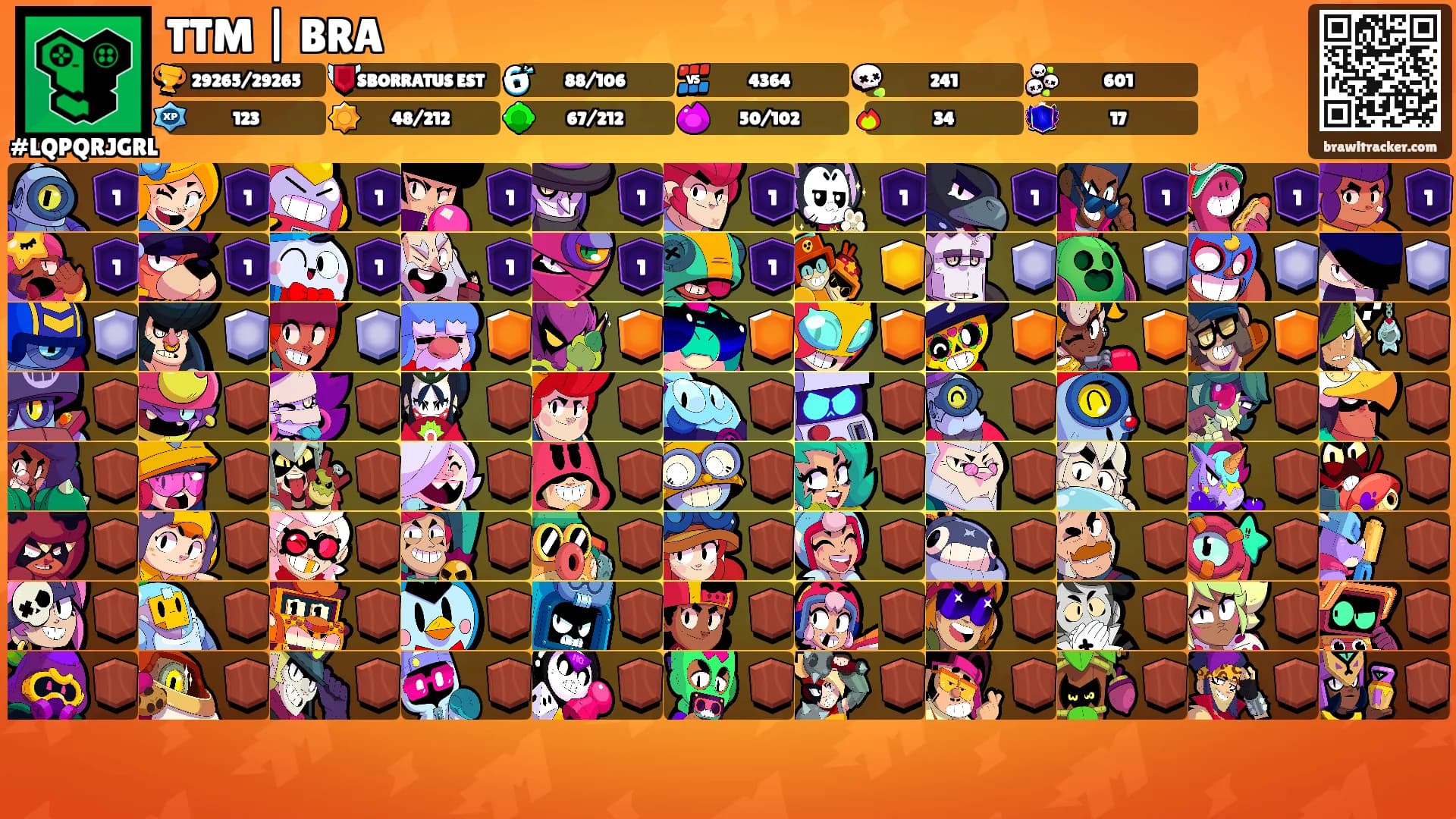 TTM | BRA's Ranks