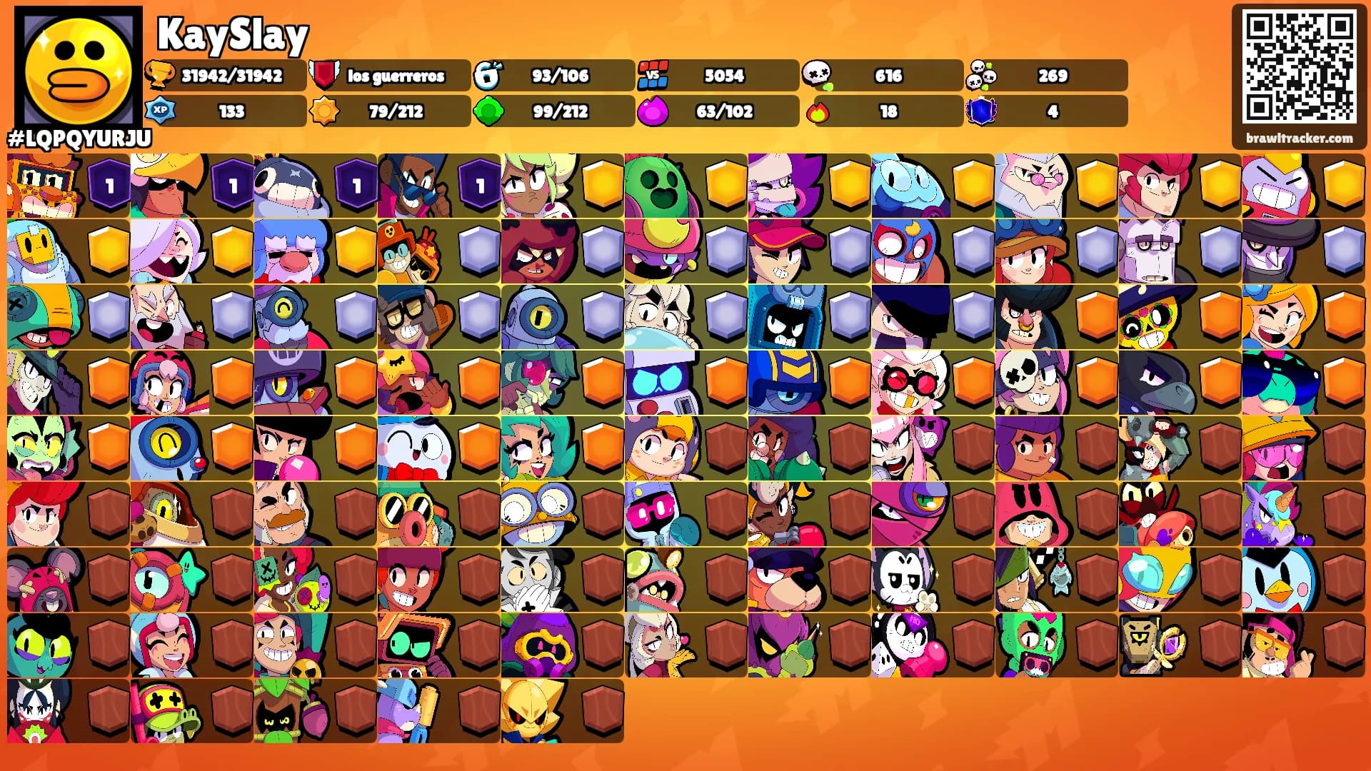 KaySlay's Ranks