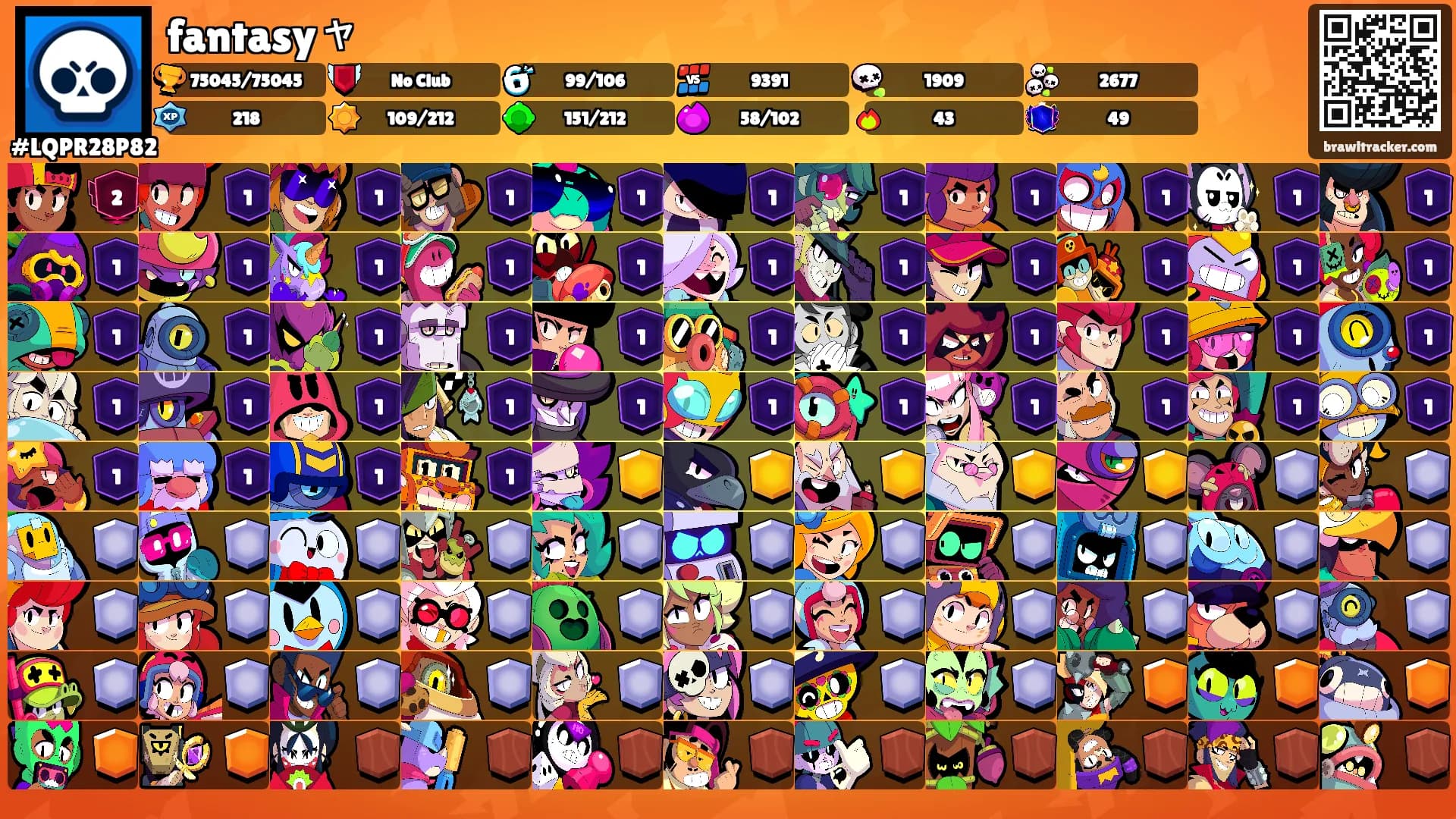 fantasyャ's Ranks
