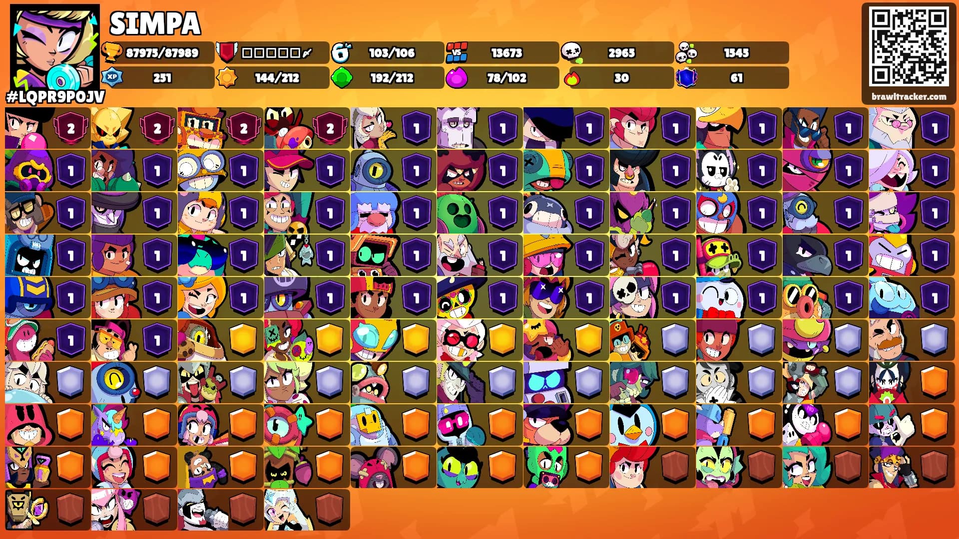 SIMPA's Ranks