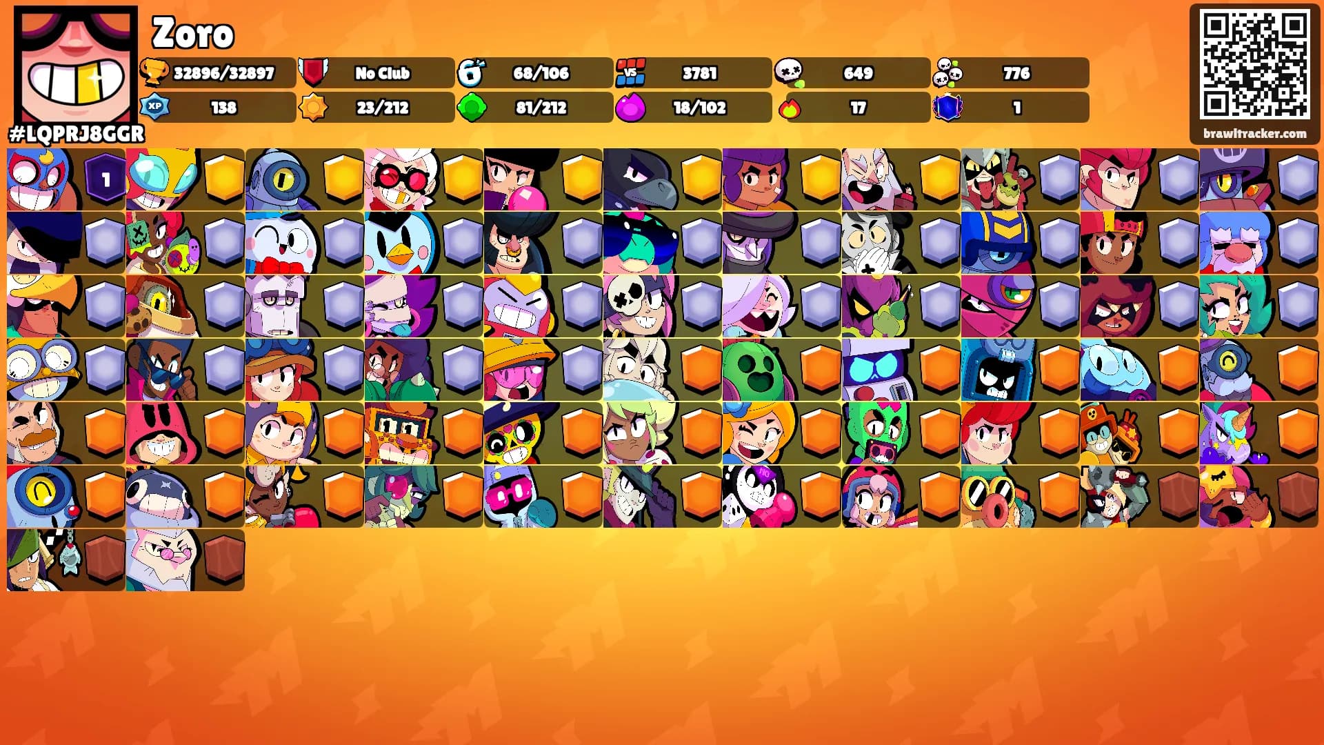 Zoro's Ranks