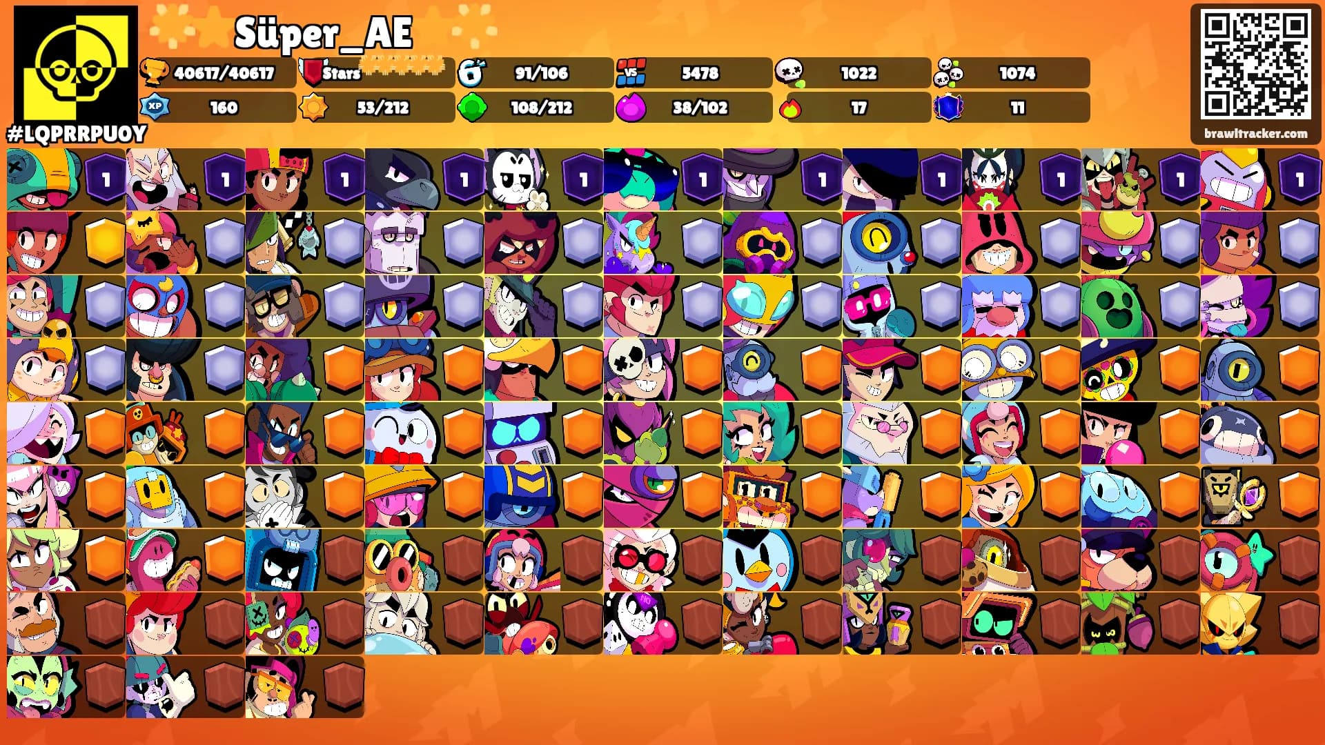 🌟⭐Süper_AE⭐🌟's Ranks