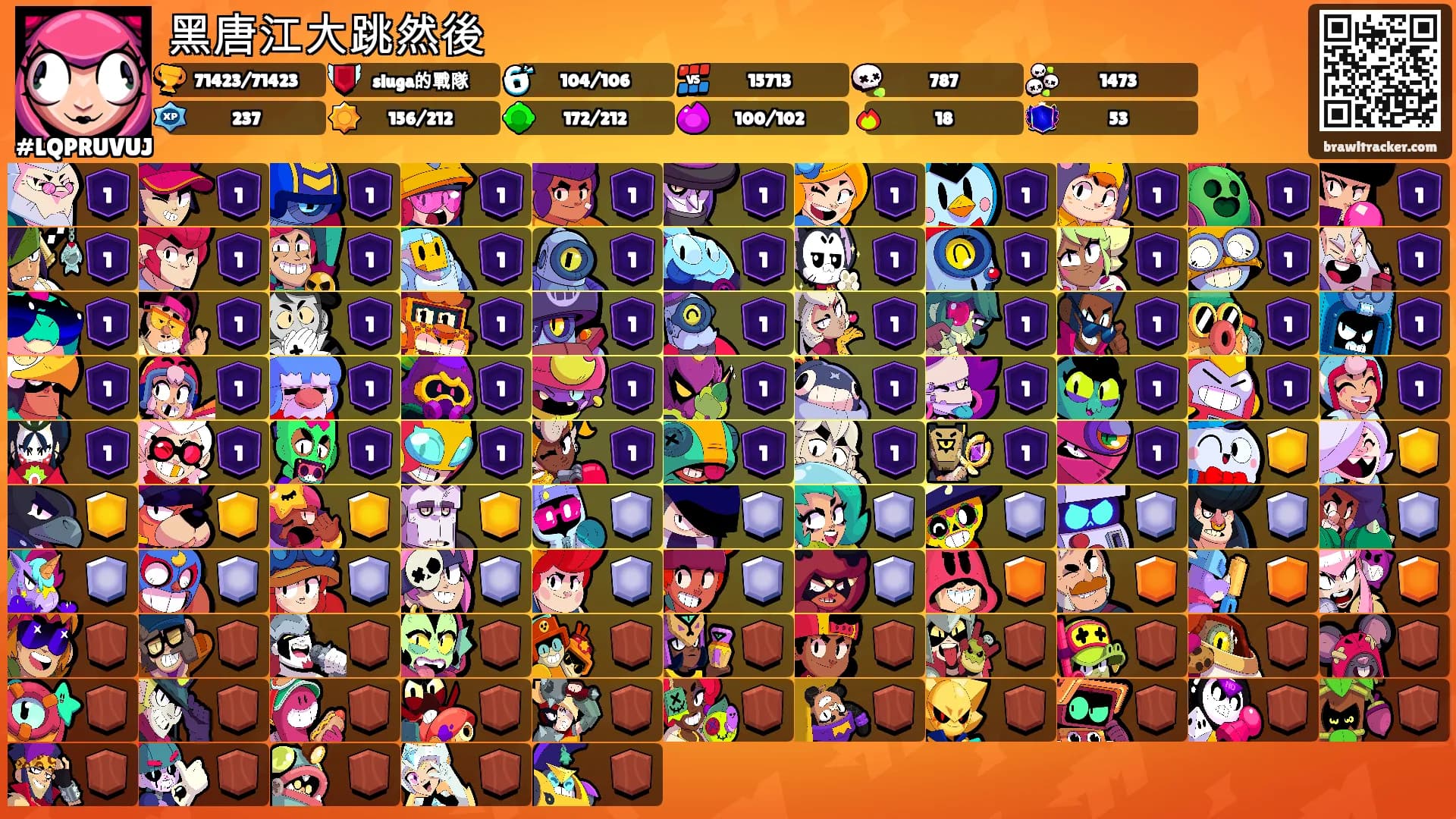 黑唐江大跳然後's Ranks