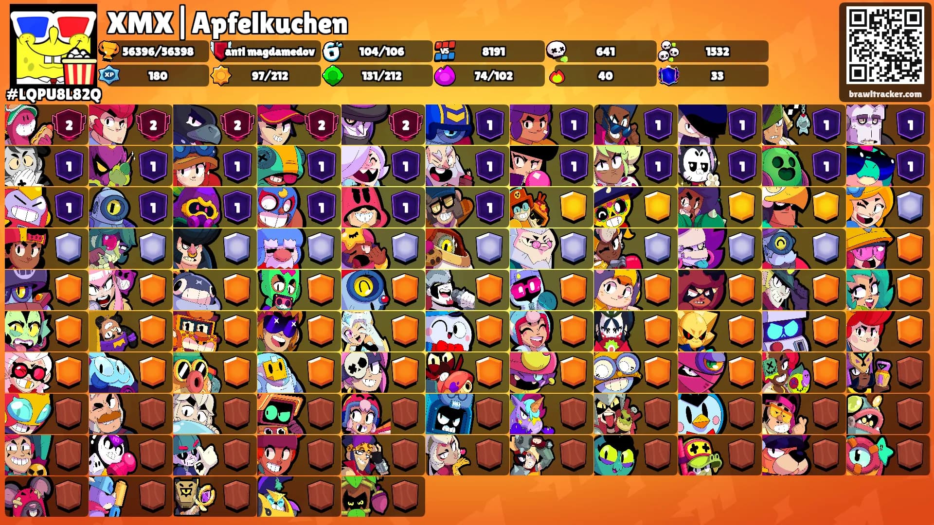 XMX|Apfelkuchen's Ranks