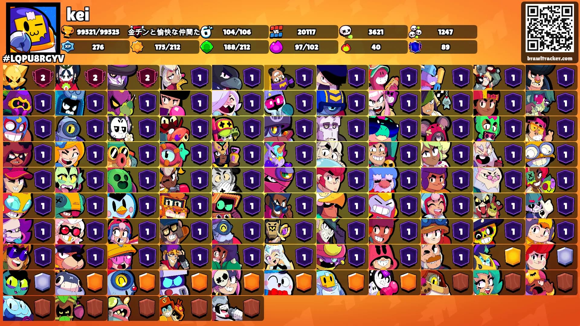 kei's Ranks