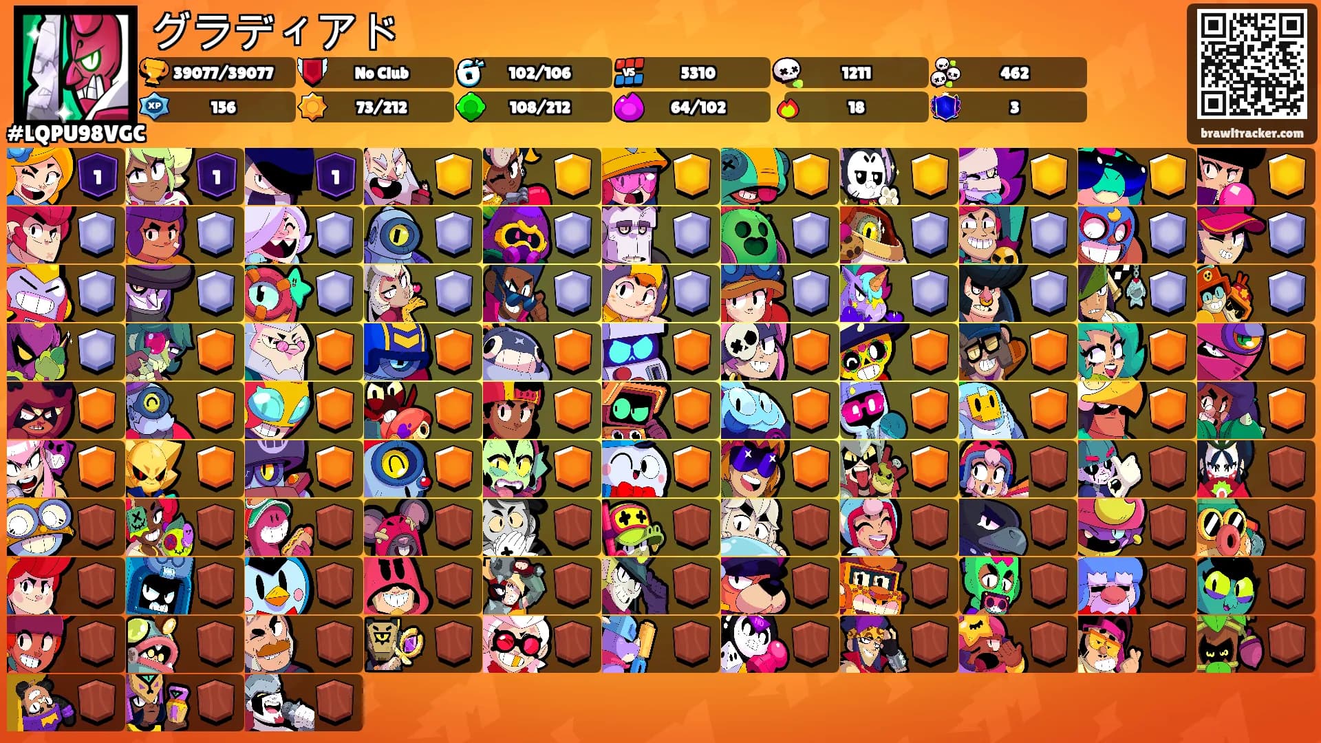 グラディアド's Ranks