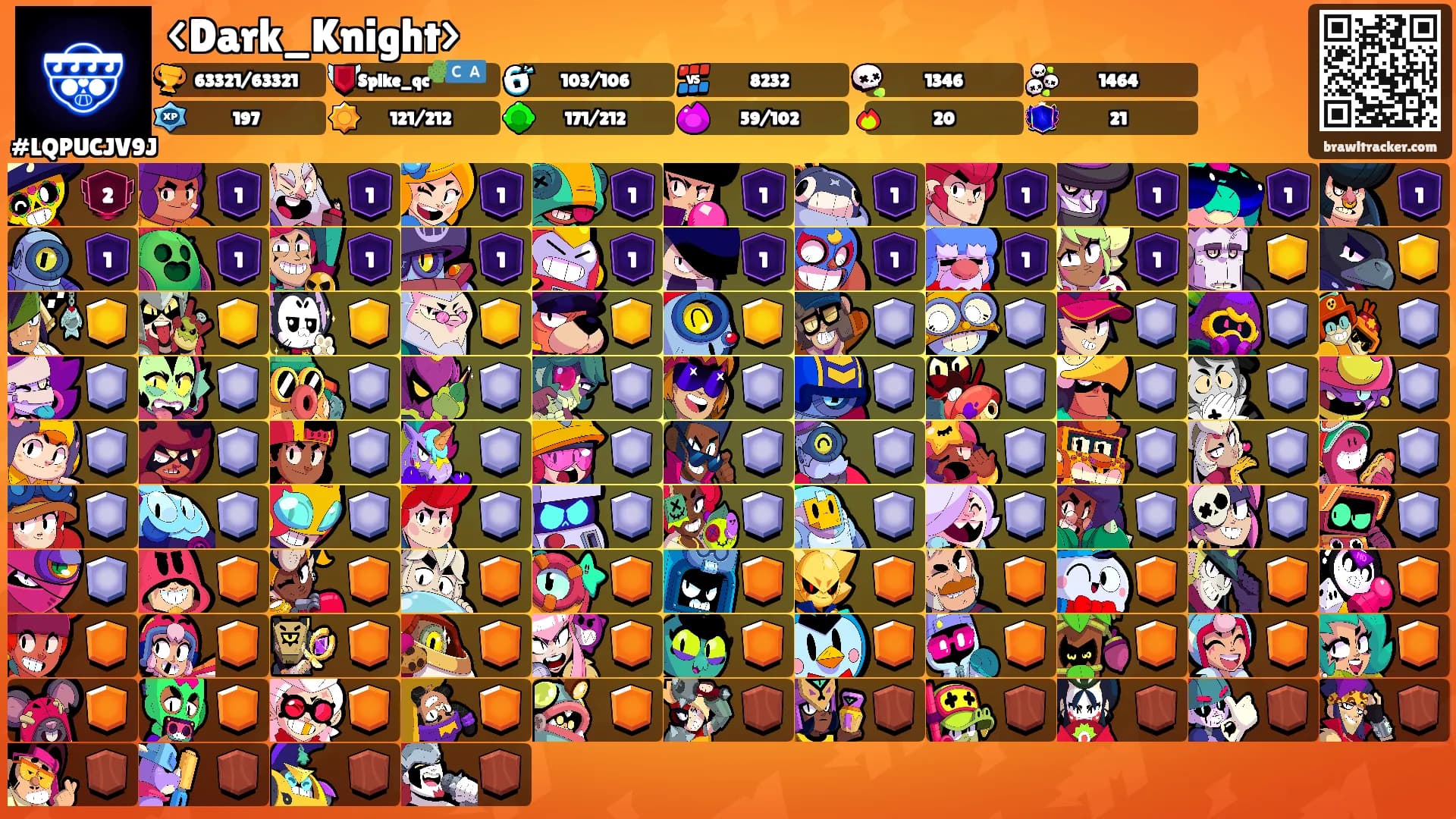 <Dark_Knight>'s Ranks