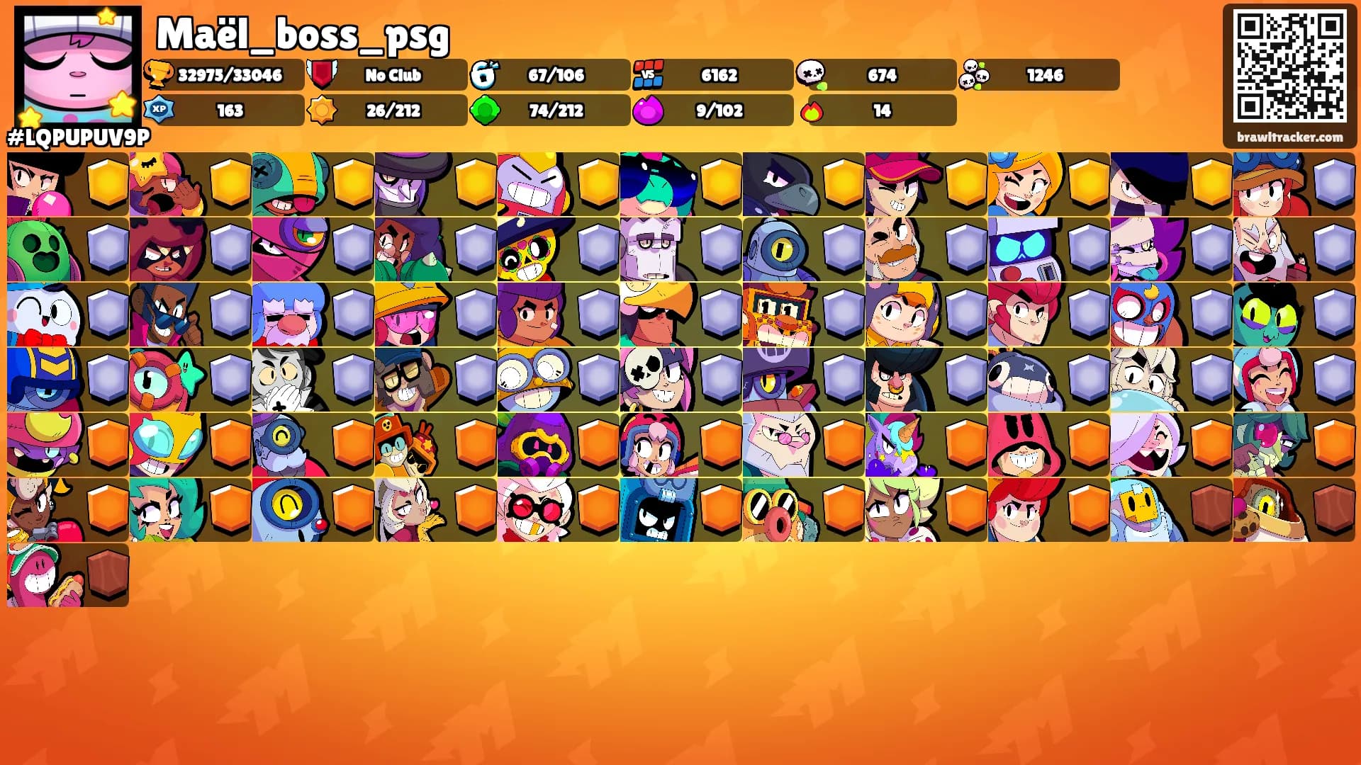 Maël_boss_psg's Ranks