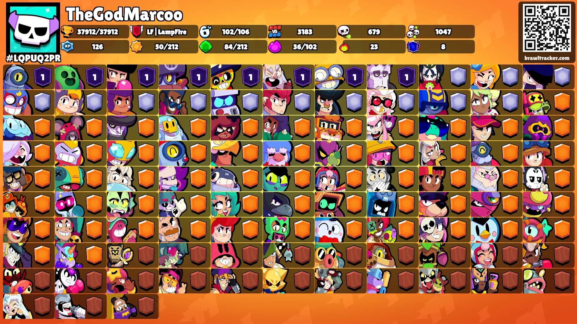 TheGodMarcoo's Ranks