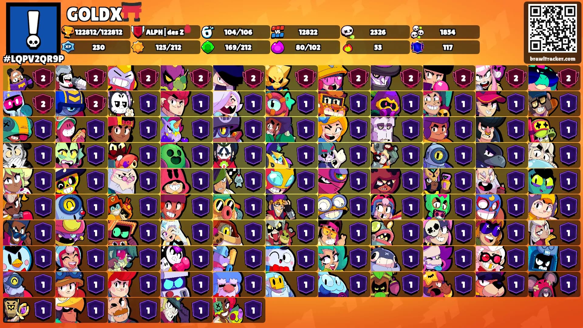 GOLDX⛩️'s Ranks
