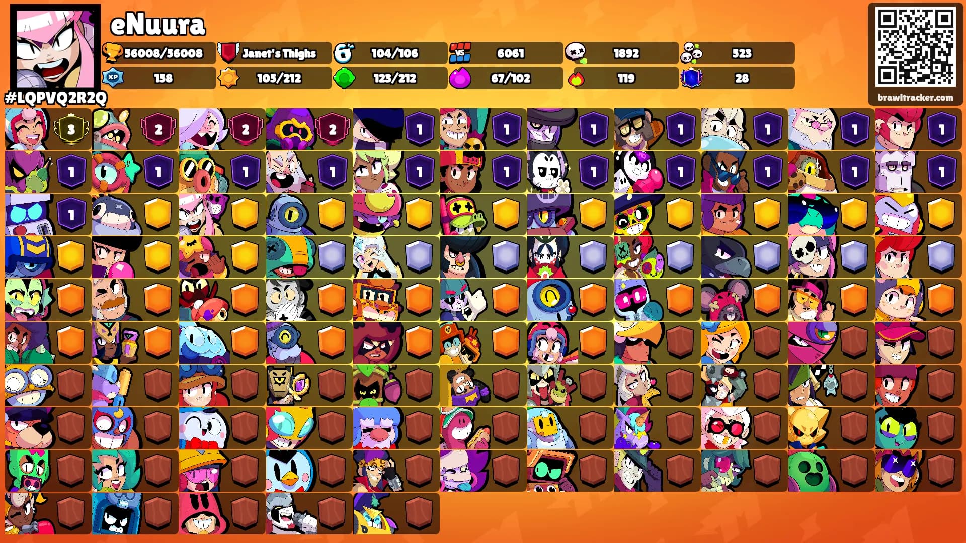 eNuura's Ranks