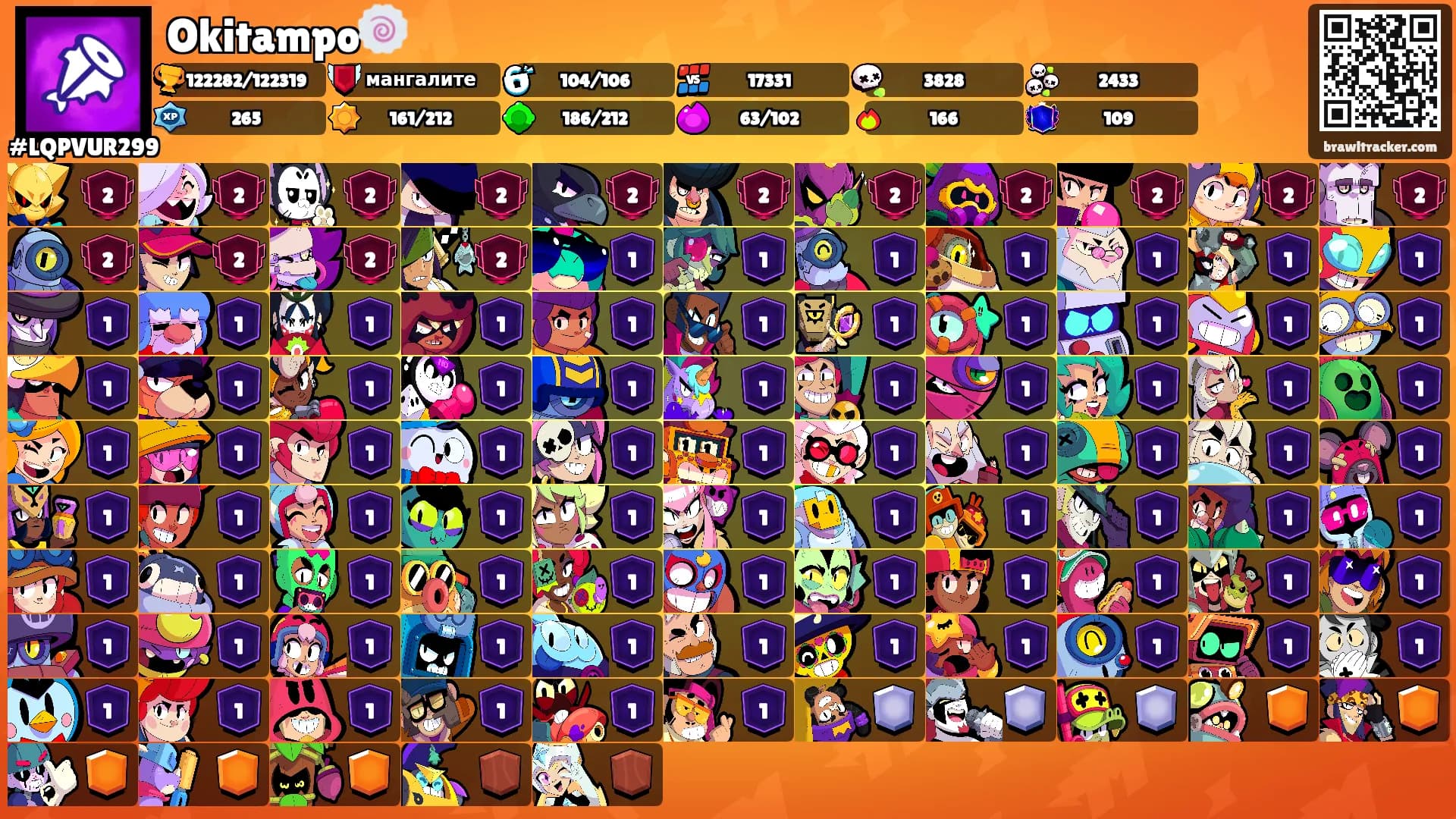 Okitampo🍥's Ranks