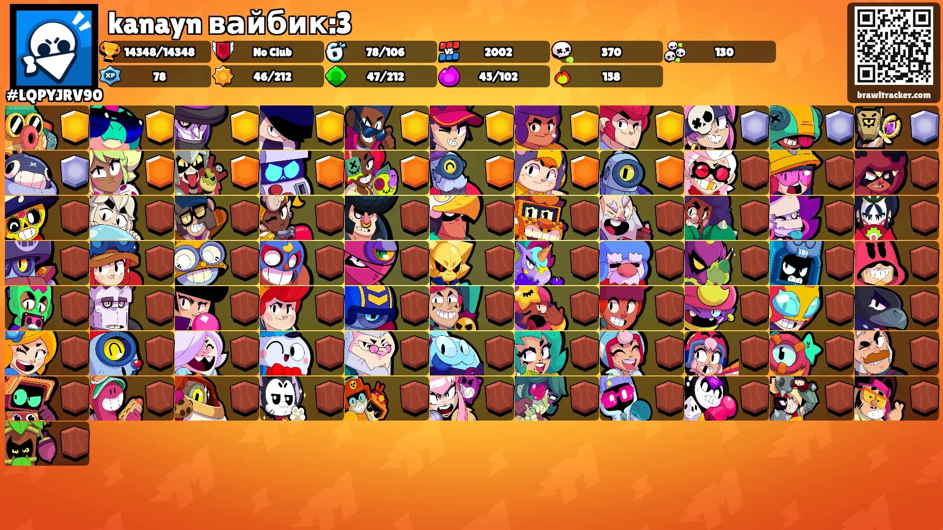 kanayn вайбик:3's Ranks