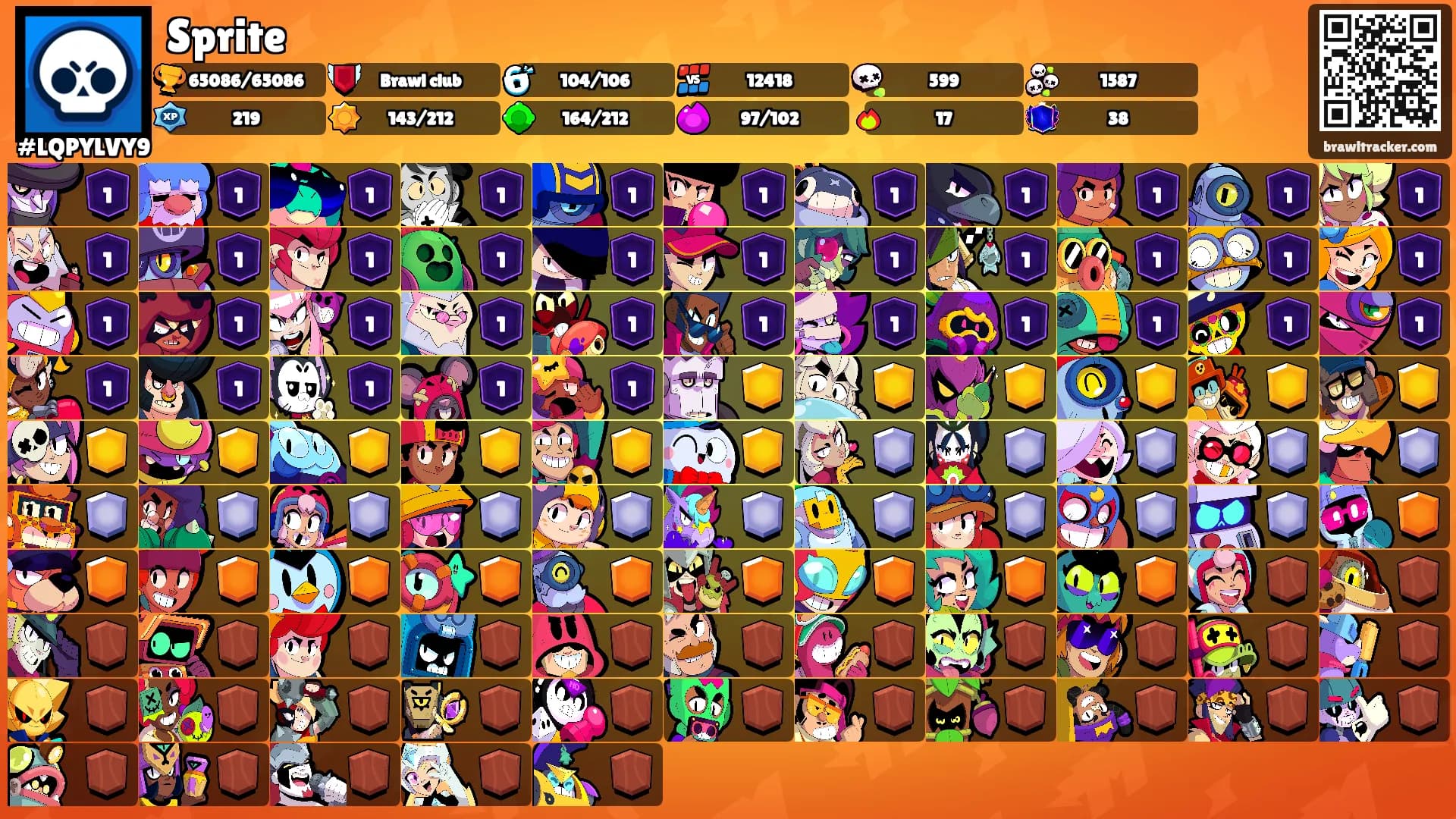 Sprite's Ranks