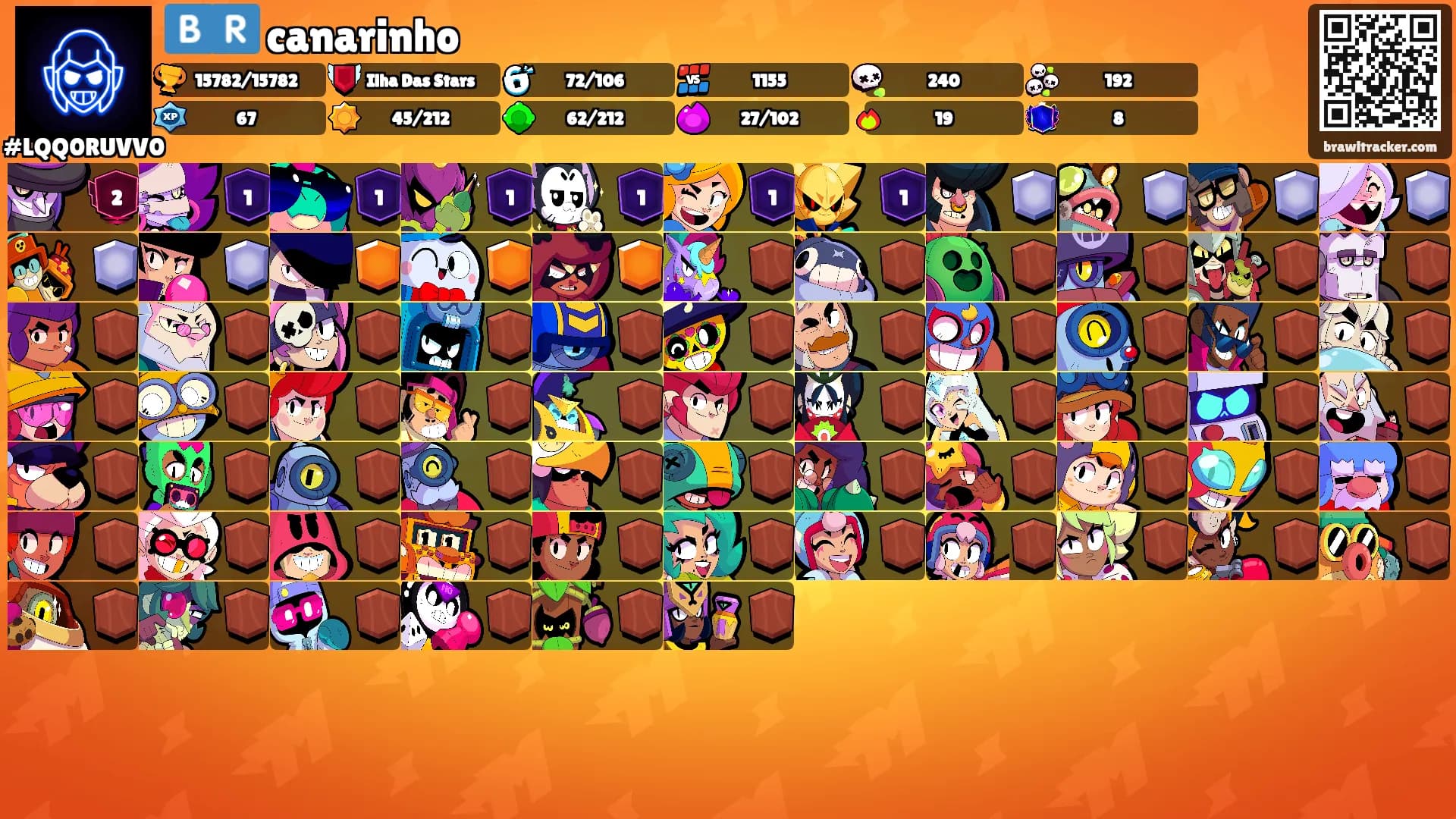 🇧🇷 canarinho's Ranks