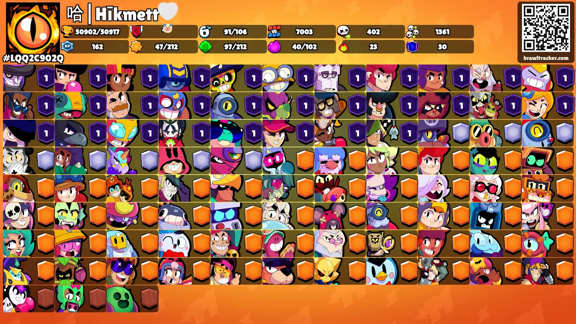 哈|Hīkmett🤍's Ranks